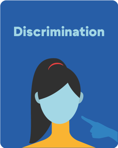 discrimination
